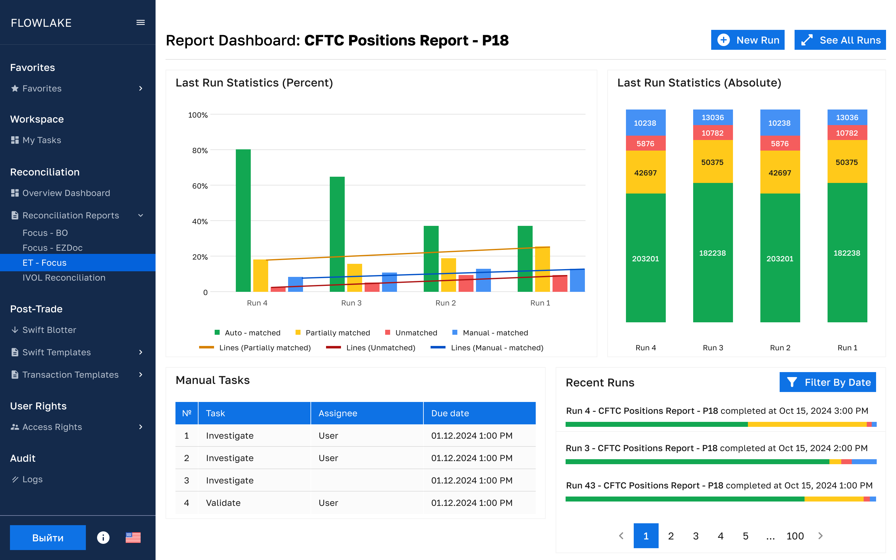 visibility_management